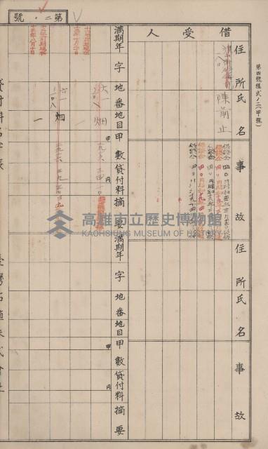 冊之內第○號
高雄州旗山郡旗山街貸付料名寄帳
臺灣拓殖株式會社藏品圖，第128張