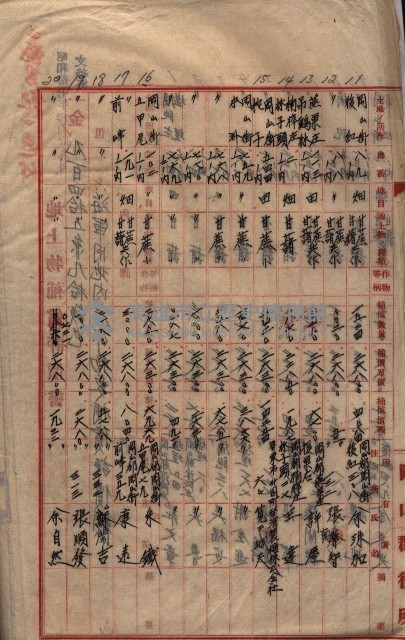 土地使用－十四所ケ用地藏品圖，第128張