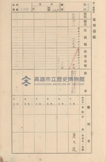 鳳山郡大寮庄拷潭家屋臺帳（一冊之內第一號）藏品圖，第128張