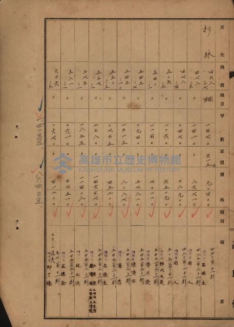 旗山郡（官有地價格一筆限調書）藏品圖，第127張