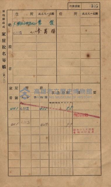高雄州鳳山郡大樹庄小坪頂家屋稅名寄帳
（三冊之內第一號）藏品圖，第128張