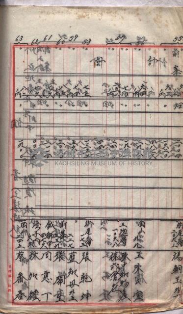土地使用、土壤採取－十七號用地關係藏品圖，第128張