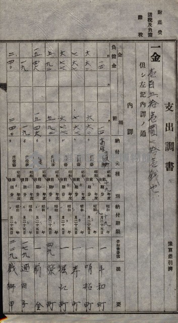 諸稅關係書綴藏品圖，第128張