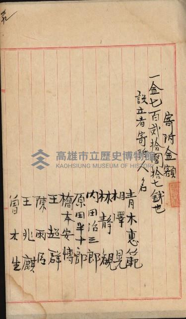 法人登記、申請書、通知書、屆書
附屬書類綴込帳
（申法第六號）藏品圖，第129張