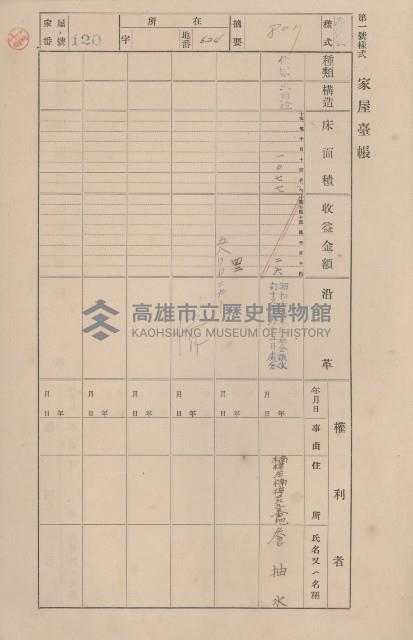 鳳山郡仁武庄三奶壇家屋臺帳
（四冊之內第三號）藏品圖，第128張