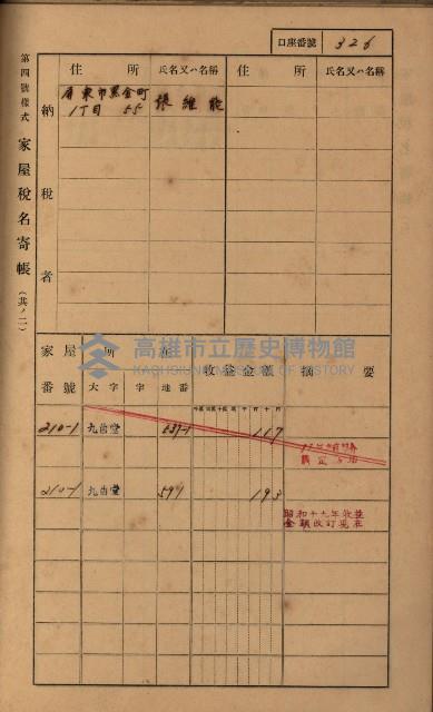 高雄州鳳山郡大樹庄九曲堂家屋稅名寄帳
（二冊之內第二號）藏品圖，第128張
