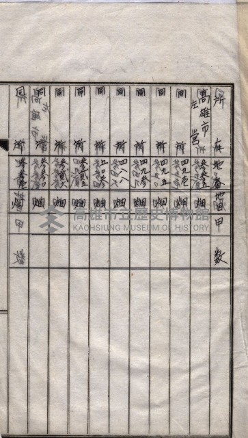 海軍關係賣拂綴藏品圖，第128張