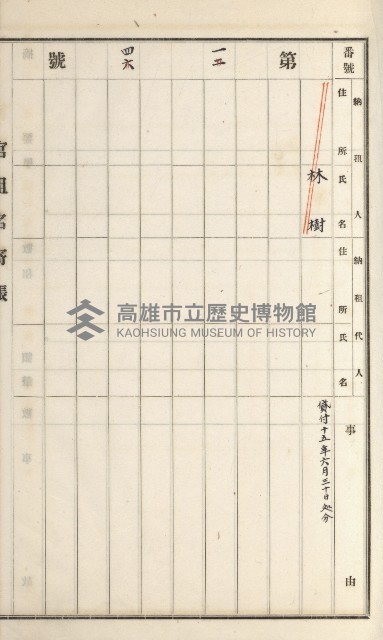 旗山街官租名寄帳（二之一）藏品圖，第129張