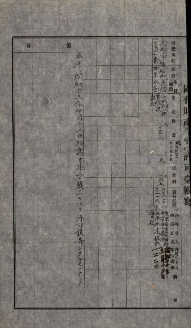 國有財產準貸付許可綴－高雄州高雄市
（昭和十七年度）藏品圖，第128張