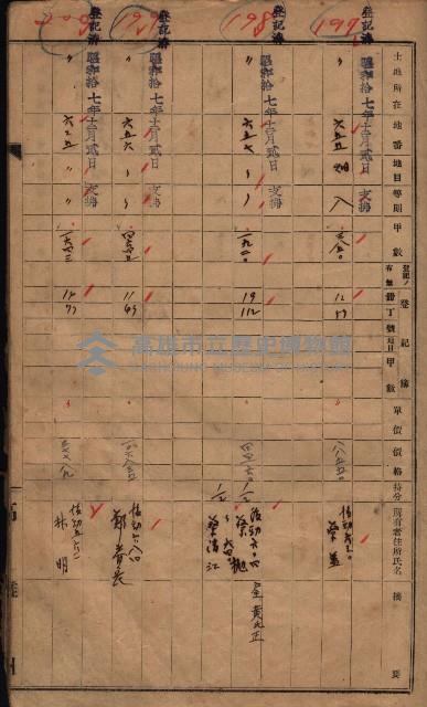 馬臨營第七三號（後協）藏品圖，第128張