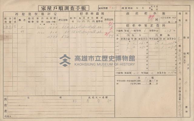 小港庄空地子、店子後家屋戶順調查手帳
（一冊之內一）藏品圖，第128張