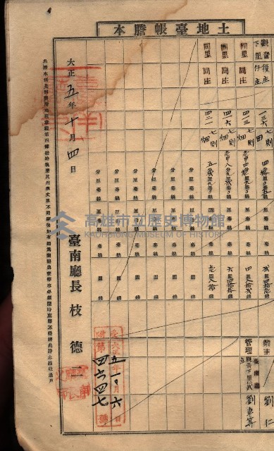 土地臺帳謄本綴入帳藏品圖，第128張