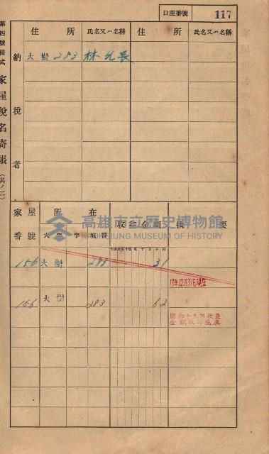 高雄州鳳山郡大樹庄大樹家屋稅名寄帳
（一冊之內第一號）藏品圖，第128張