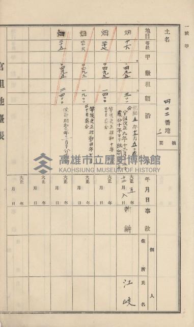 杉林庄官租地臺帳（二冊之內第一號）藏品圖，第128張