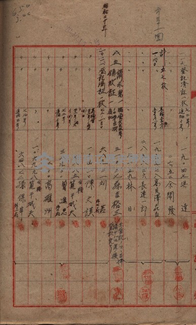 登記濟證送付簿－地理系（海軍關係）藏品圖，第128張