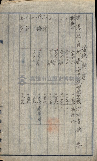 州有地貸付綴（高雄市）藏品圖，第131張