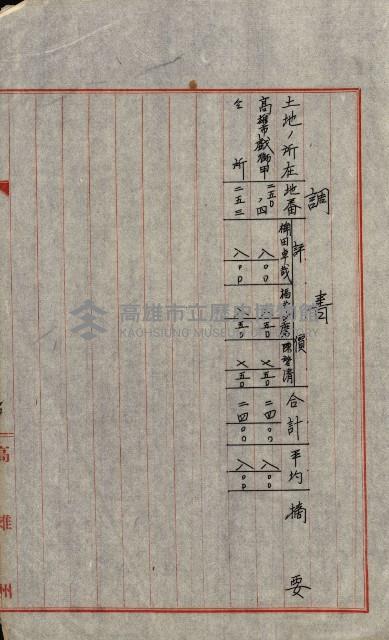 州有地賣拂書類－特別會計、一般會計所屬
（重工業用地十二之三）藏品圖，第128張