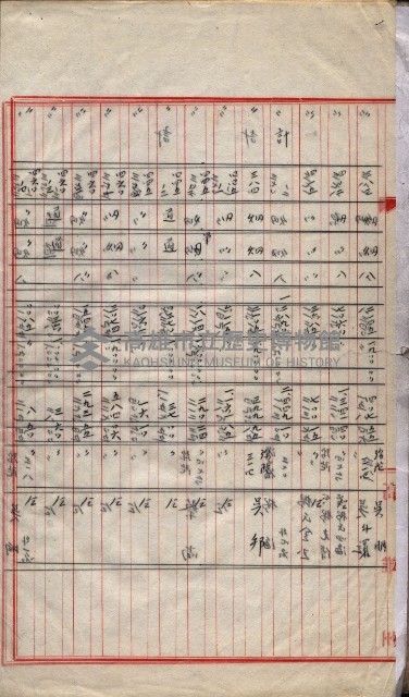 會計檢察院關係書類藏品圖，第127張