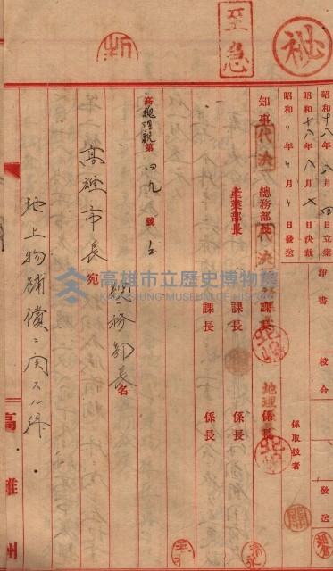高臨營第五號A1號用地買收
（左營、右冲）藏品圖，第128張
