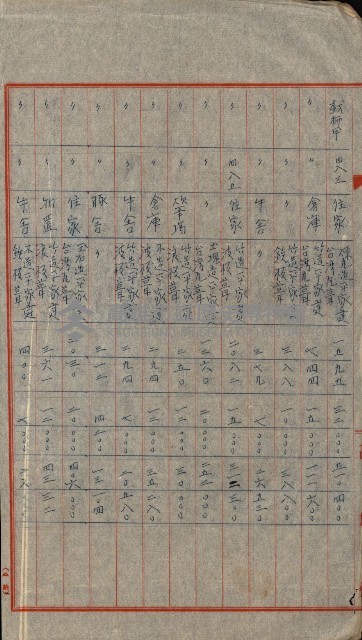 重工業用地買收書類（戲獅甲、前鎮）藏品圖，第130張