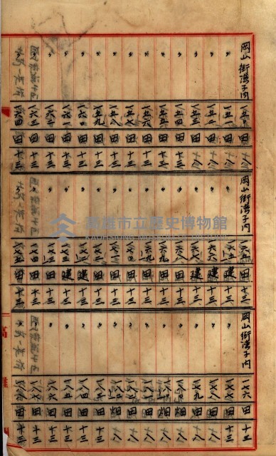 阿公店溪改修工事受益地並等綴藏品圖，第128張