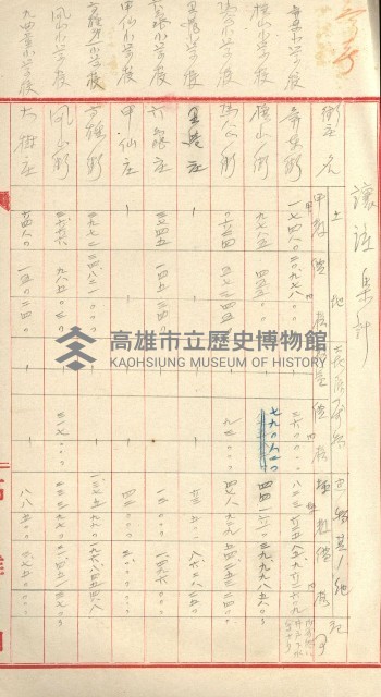 州財產－小學校市街庄（無償讓與）藏品圖，第140張