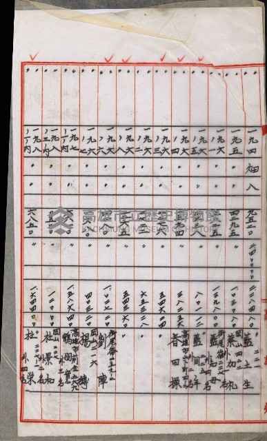 海軍岡山擴張買收綴藏品圖，第128張