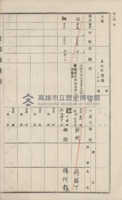 美濃庄官租地臺帳（二冊之內第二號）藏品圖，第128張