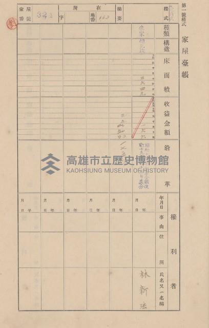 鳳山郡大寮庄翁公園家屋臺帳（三冊之內第二號）藏品圖，第128張