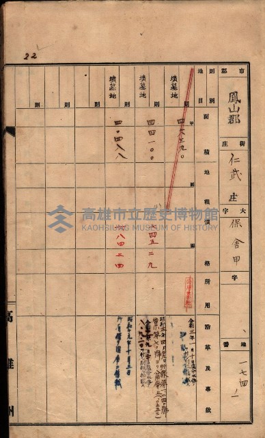 州有墓地臺帳（鳳山郡）藏品圖，第28張