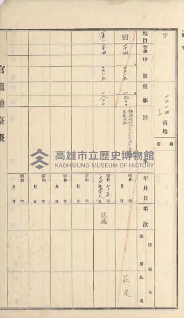 大樹庄官租地臺帳藏品圖，第28張