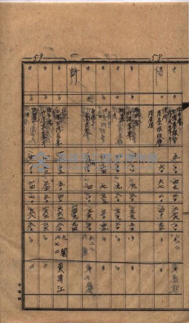 高臨營第一號ノ內三第（1）號（レ）借地
（九鬮、岡山營）藏品圖，第28張