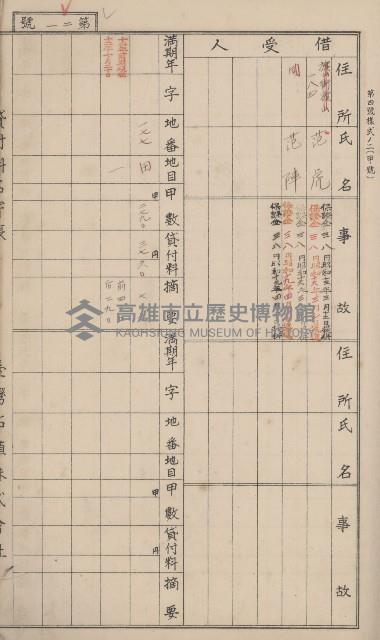 冊之內第○號
高雄州旗山郡旗山街貸付料名寄帳
臺灣拓殖株式會社藏品圖，第28張