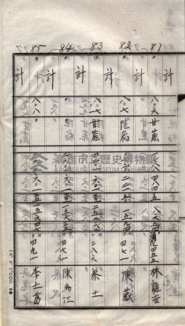 馬臨營第一六八號－昭和十六年七月藏品圖，第28張