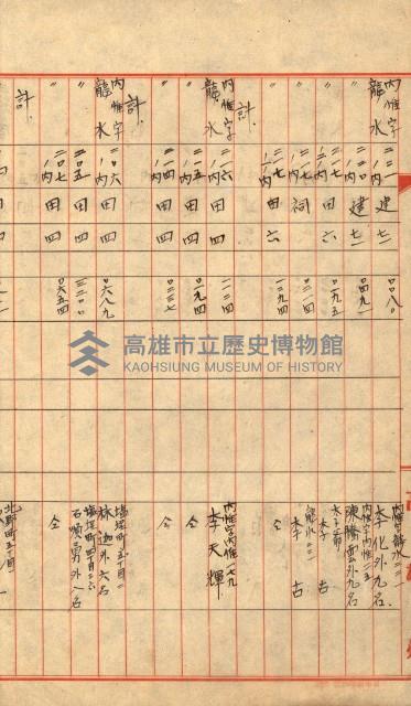 高雄川第四號運河開鑿工事用地買收徵印狀況調藏品圖，第28張