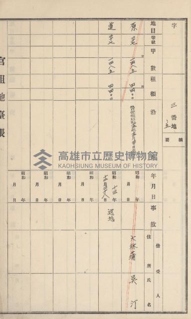 小港庄官租地臺帳藏品圖，第28張