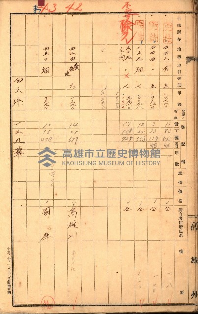 草衙（買收關係－卅八之四）藏品圖，第28張