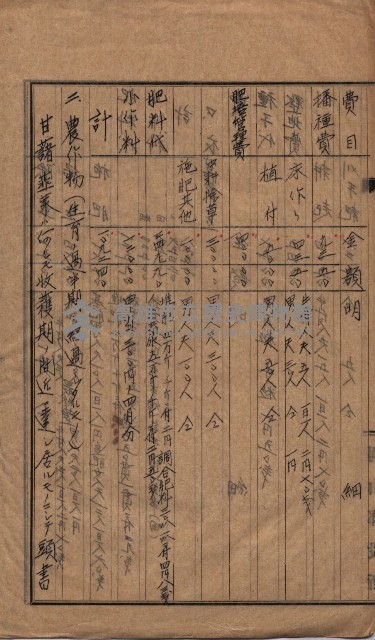 高臨營第一號ノ內十二（ト）第（4）號（借地）
（塩埕、梓官、吊雞林）藏品圖，第28張