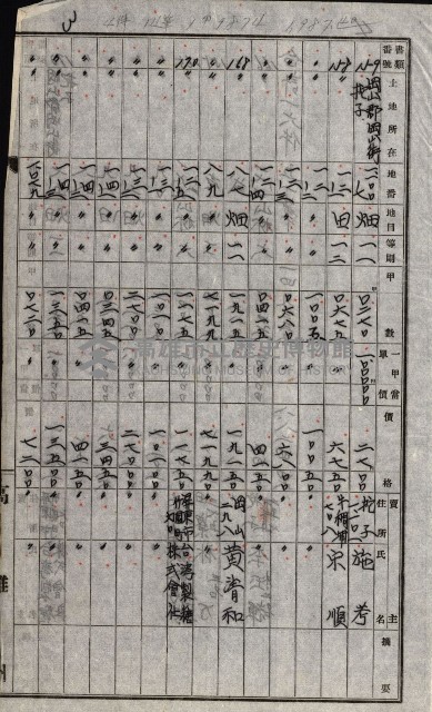 策源地追加買收書類藏品圖，第28張