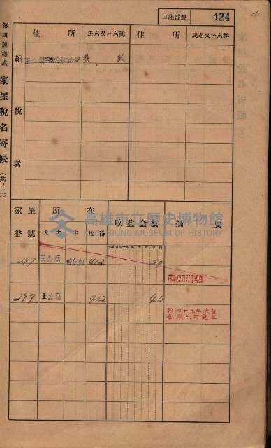 高雄州鳳山郡林園庄王公廟家屋稅名寄帳
（三冊之內第三號）藏品圖，第28張