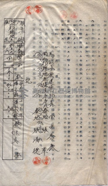 土地使用－十四所ケ用地藏品圖，第28張