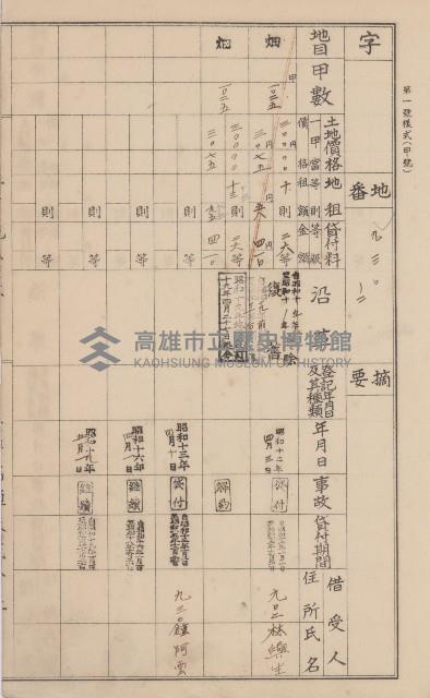 臺灣拓殖株式會社美濃社有地臺帳（二之一）藏品圖，第28張