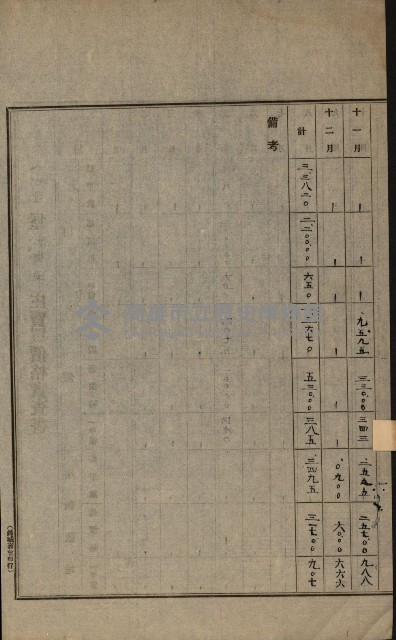 土地賣買價格實查書
（賣第壹號）藏品圖，第28張