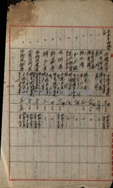 州有建物報告綴藏品圖，第28張