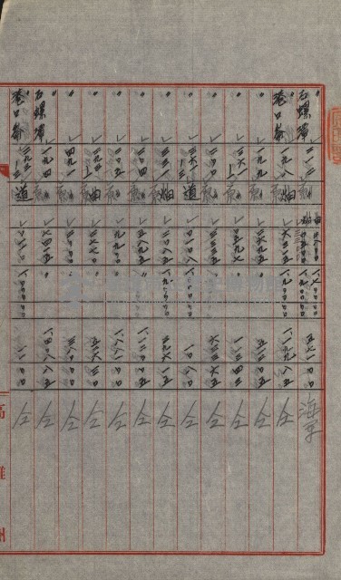 交換地授受書類（海軍用地ト州有地ノ交換）藏品圖，第28張
