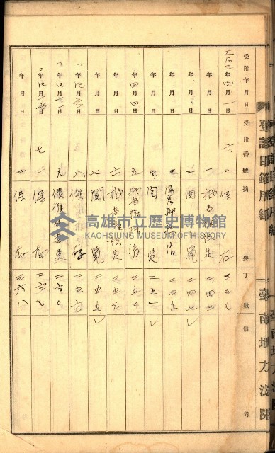 建物登記申請書、囑託書、通知書
附屬書類綴込帳（建申第壱號）藏品圖，第28張