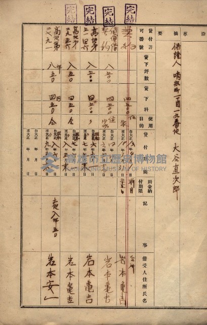 州所屬建物貸下臺帳（高雄市）藏品圖，第28張