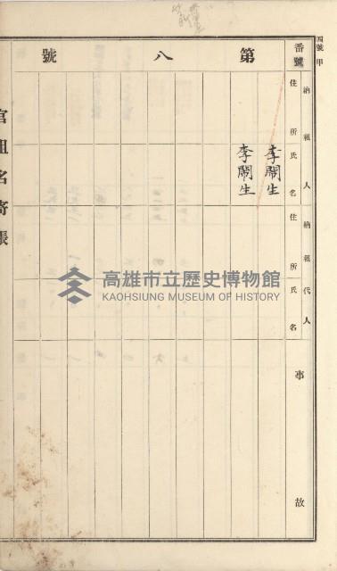 燕巢庄官租名寄帳（十六冊之內第三號）藏品圖，第28張