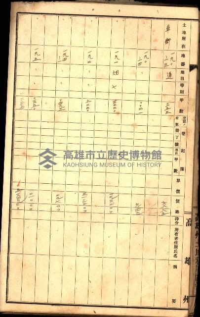 草衙重工業用地一筆限調書
（買收關係－卅八之七）藏品圖，第28張