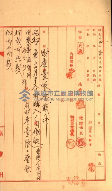 州有船舶雜件綴藏品圖，第28張